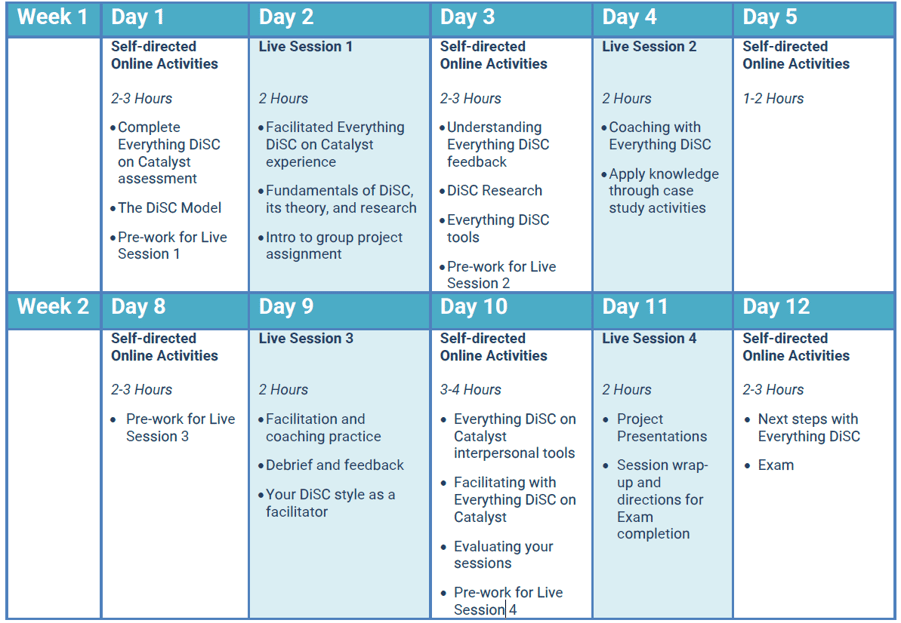 disc schedule